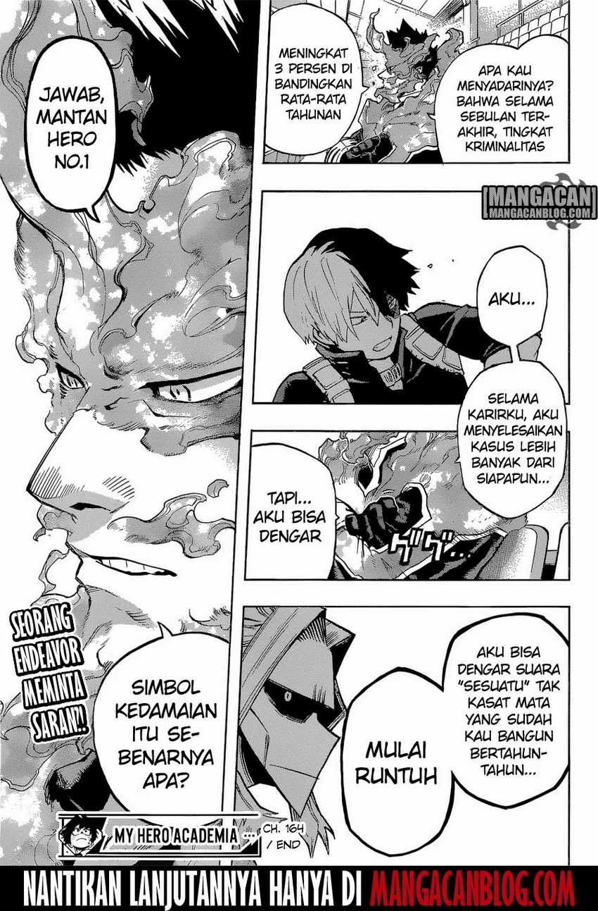 Read Boku no Hero Academia ID Manga Online