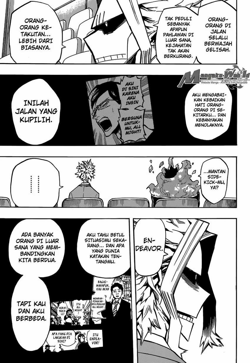 Read Boku no Hero Academia ID Manga Online