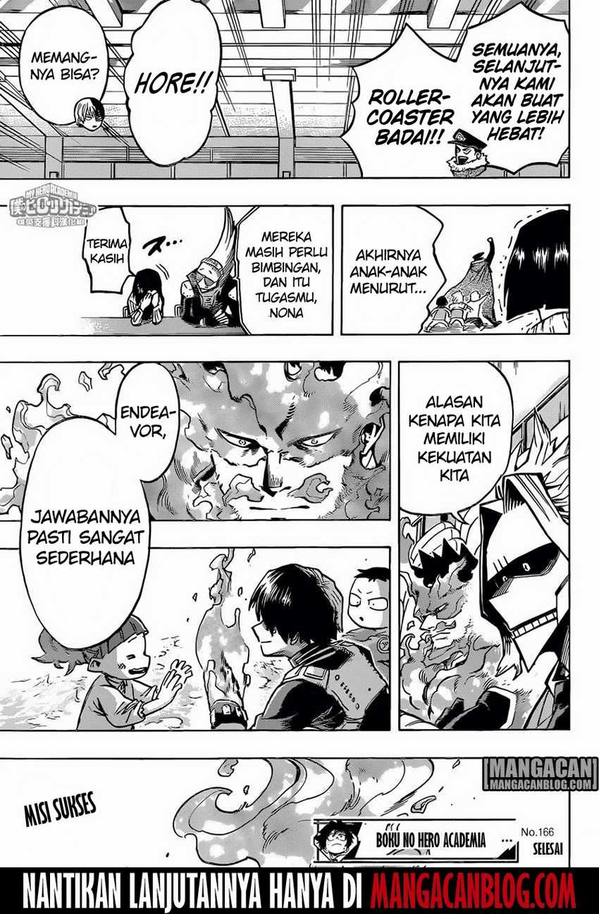 Read Boku no Hero Academia ID Manga Online