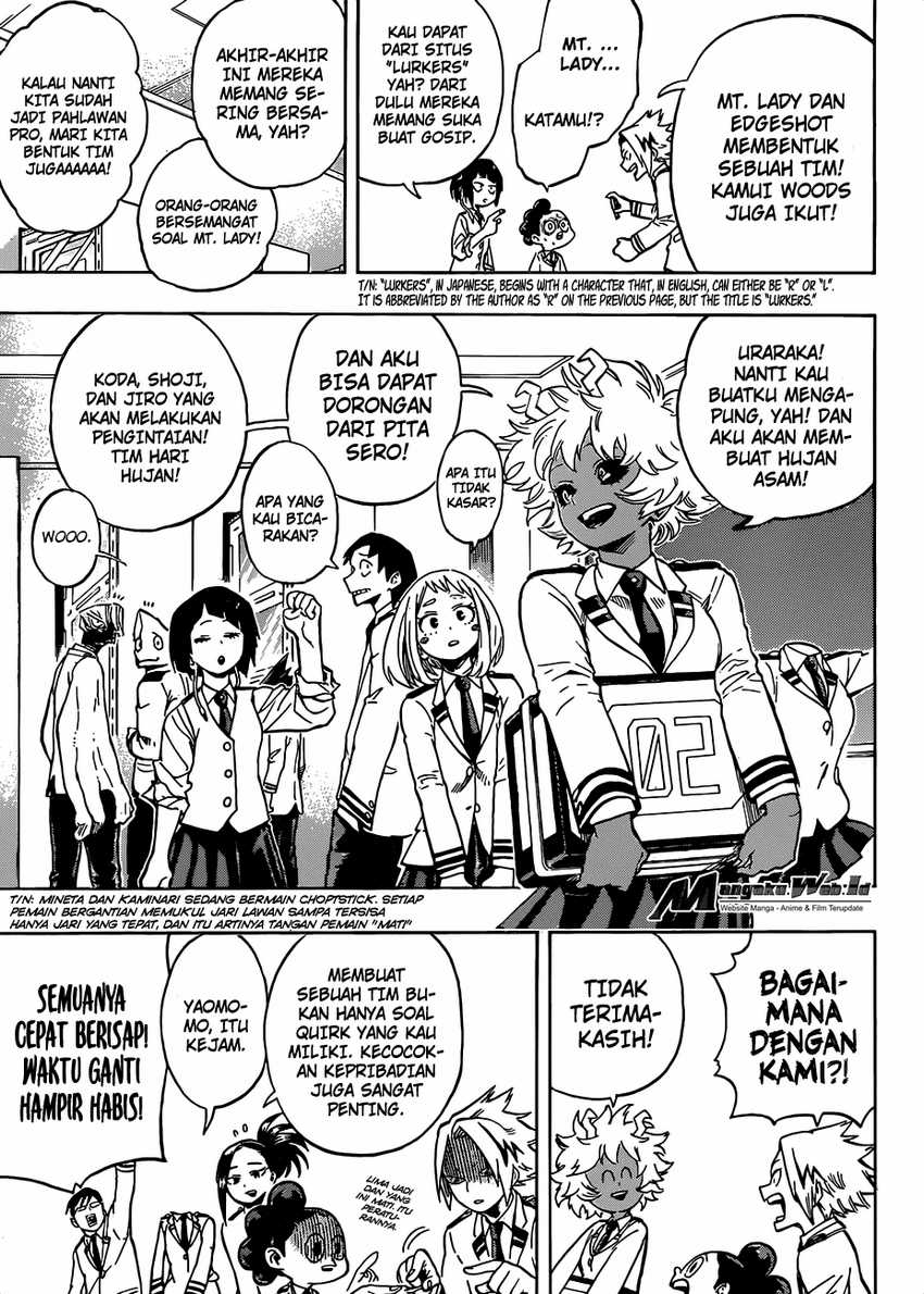 Read Boku no Hero Academia ID Manga Online