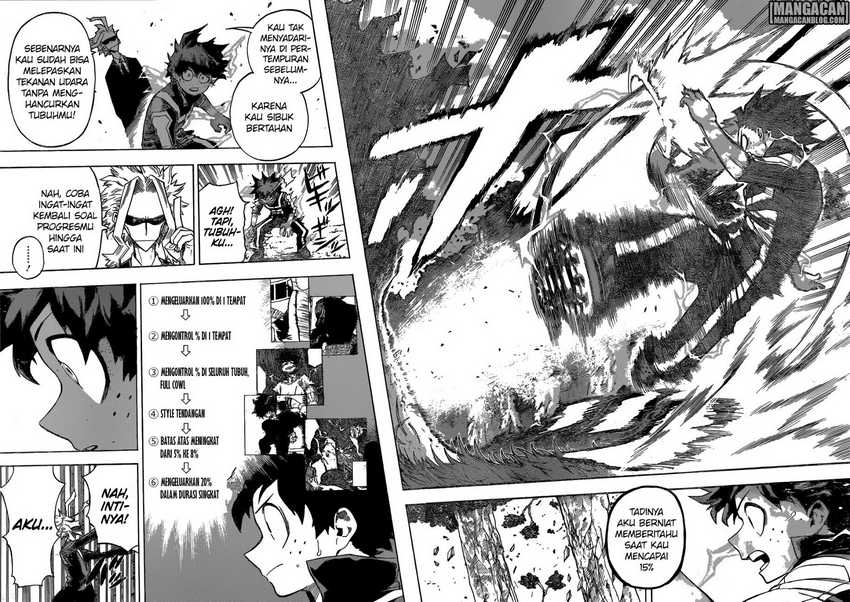 Read Boku no Hero Academia ID Manga Online