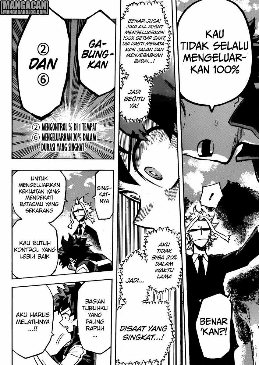 Read Boku no Hero Academia ID Manga Online