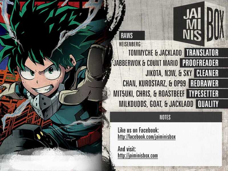 Read Boku no Hero Academia ID Manga Online