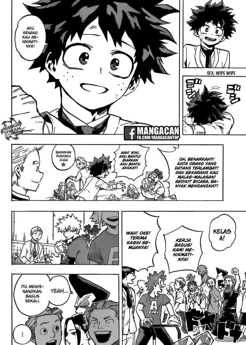 Read Boku no Hero Academia ID Manga Online