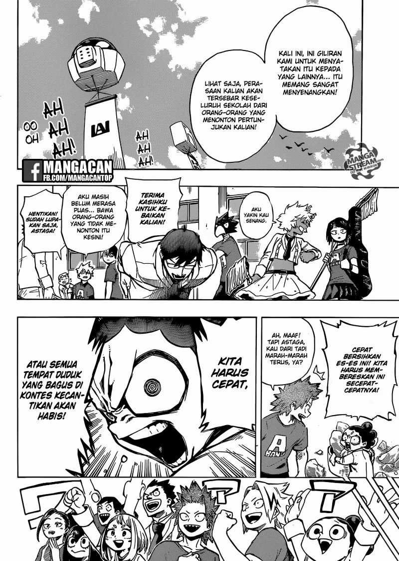 Read Boku no Hero Academia ID Manga Online