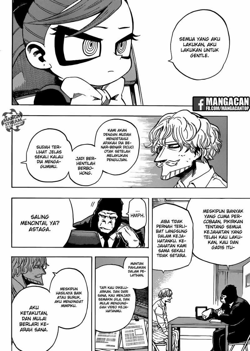 Read Boku no Hero Academia ID Manga Online