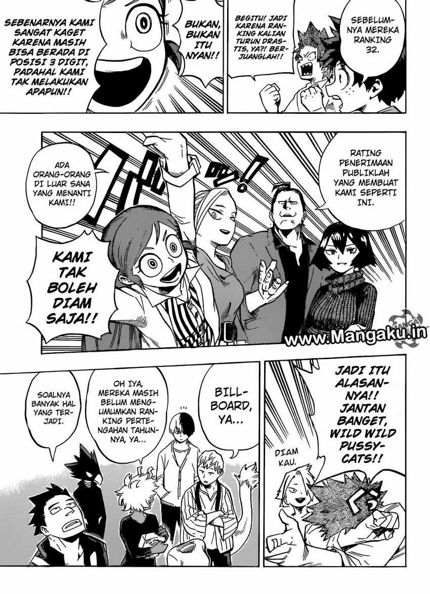 Read Boku no Hero Academia ID Manga Online