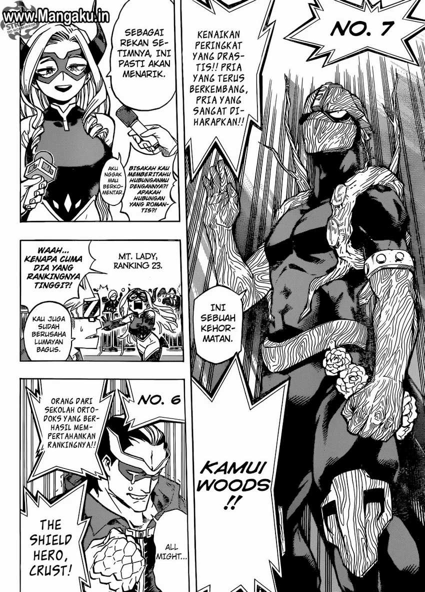 Read Boku no Hero Academia ID Manga Online