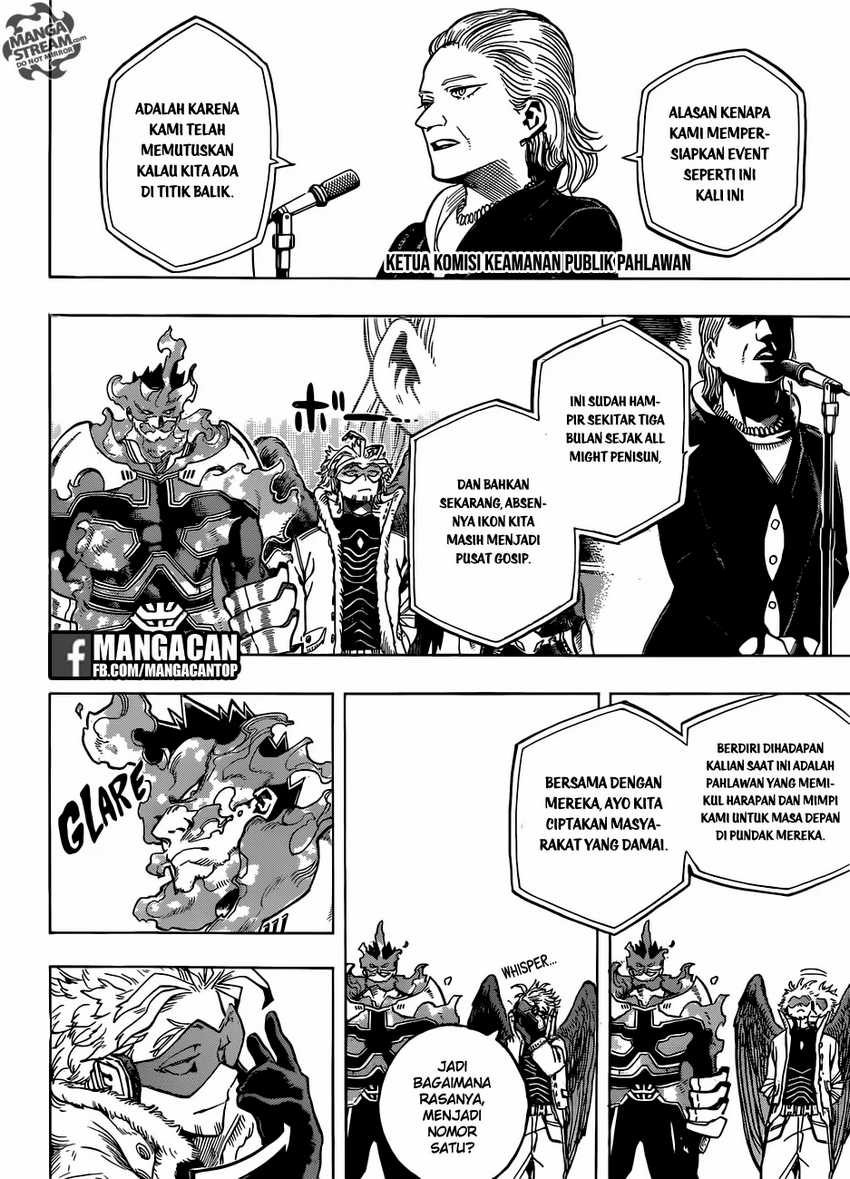 Read Boku no Hero Academia ID Manga Online