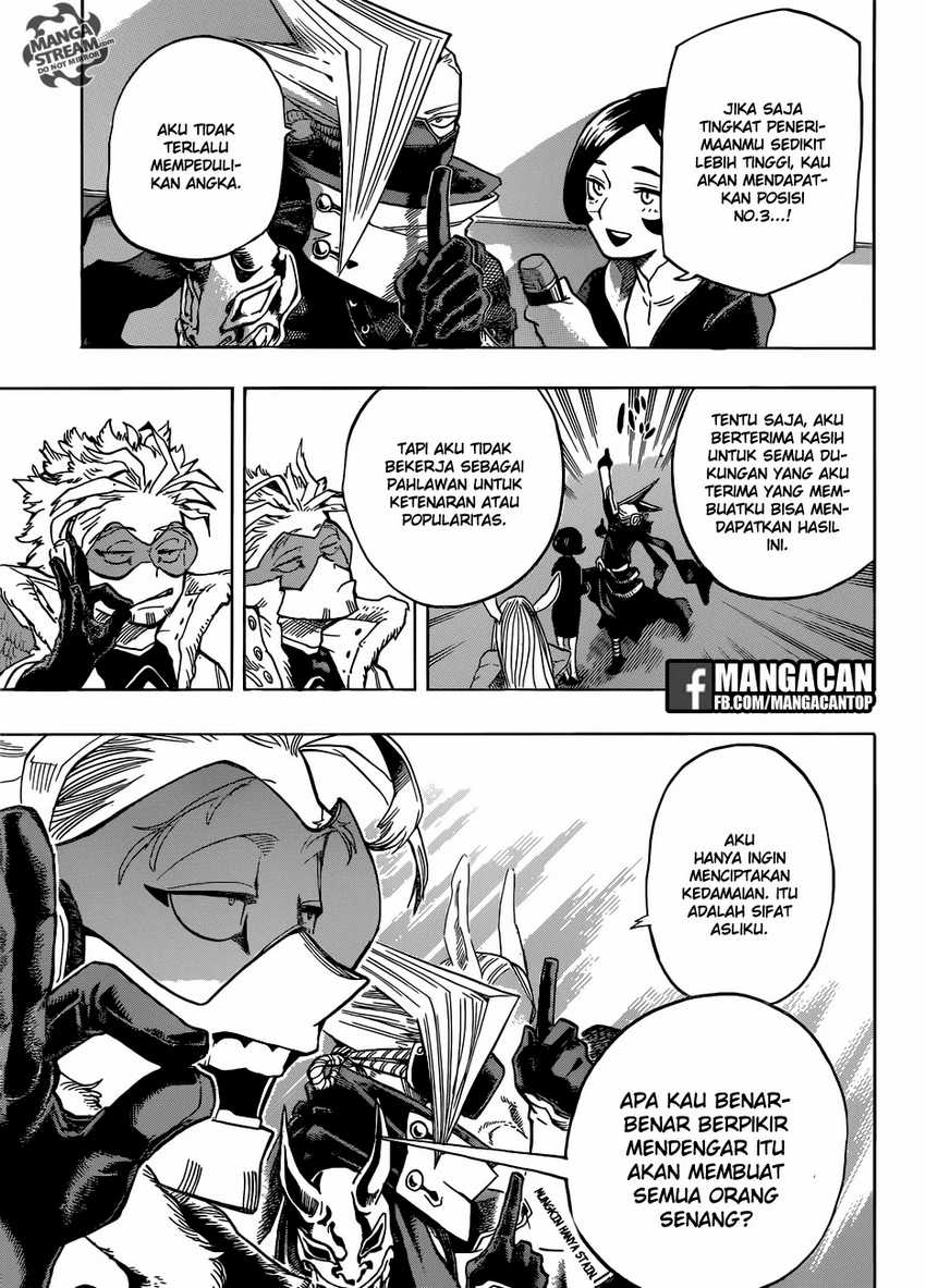 Read Boku no Hero Academia ID Manga Online