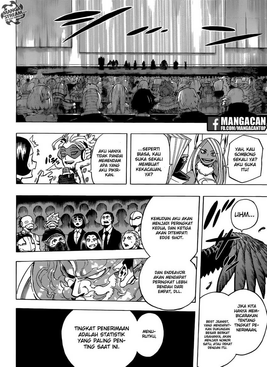 Read Boku no Hero Academia ID Manga Online