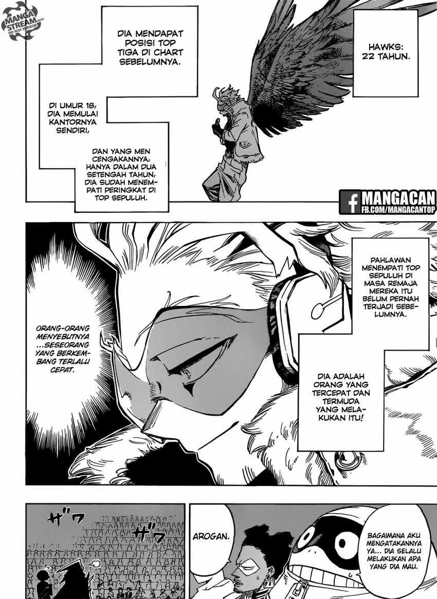 Read Boku no Hero Academia ID Manga Online