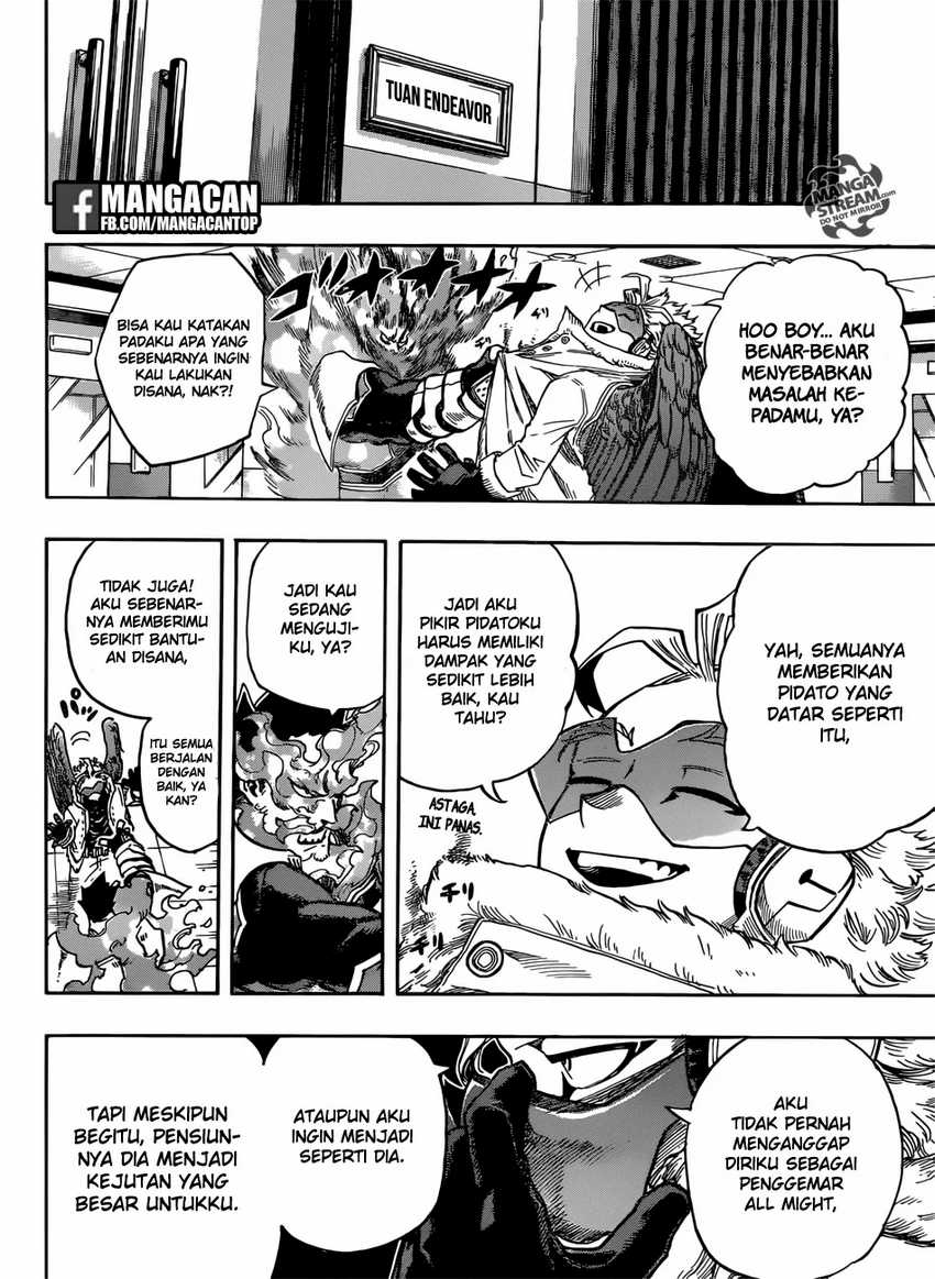 Read Boku no Hero Academia ID Manga Online