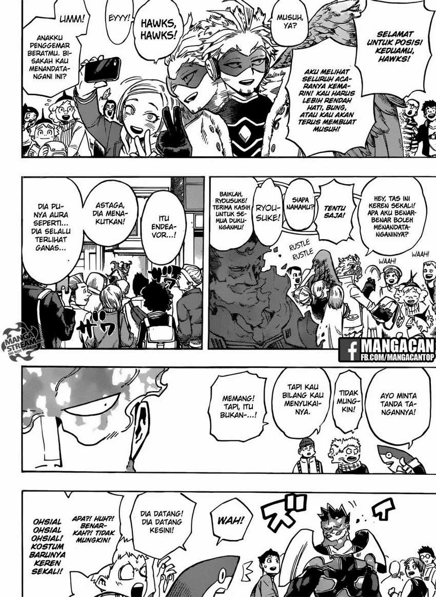 Read Boku no Hero Academia ID Manga Online