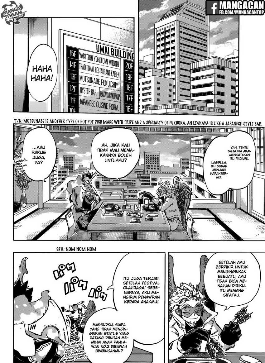 Read Boku no Hero Academia ID Manga Online