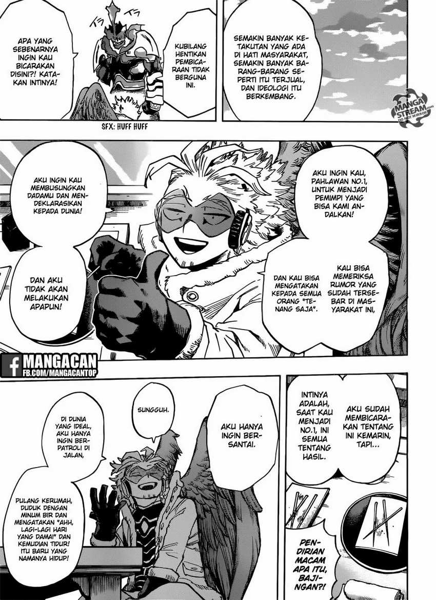 Read Boku no Hero Academia ID Manga Online