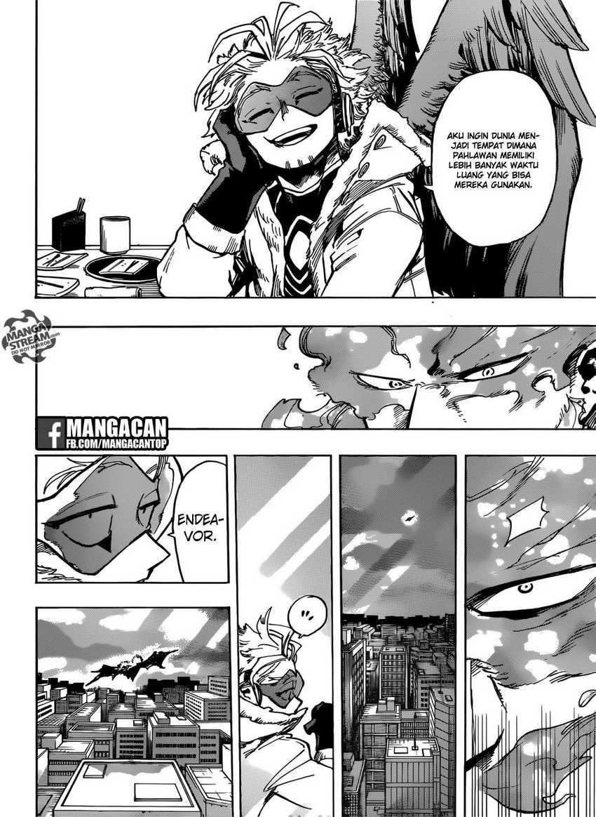 Read Boku no Hero Academia ID Manga Online