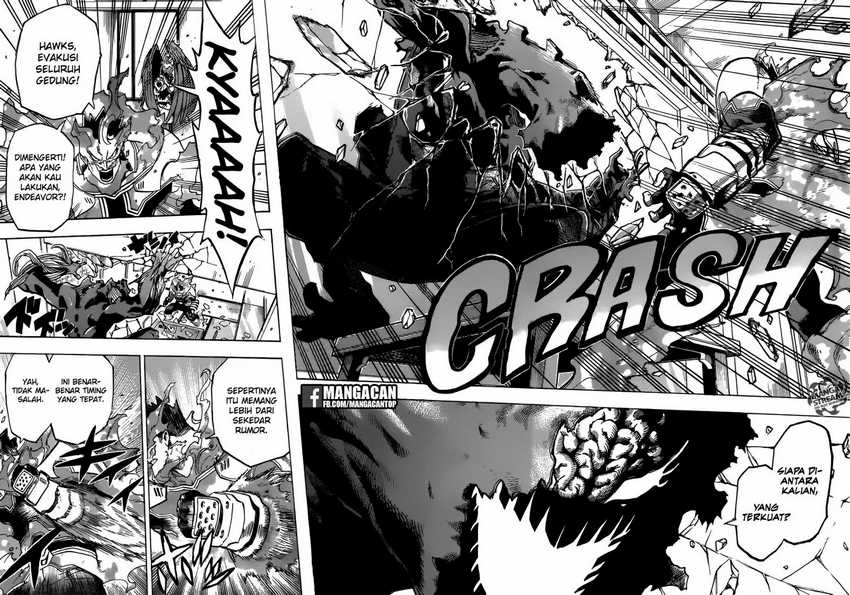 Read Boku no Hero Academia ID Manga Online