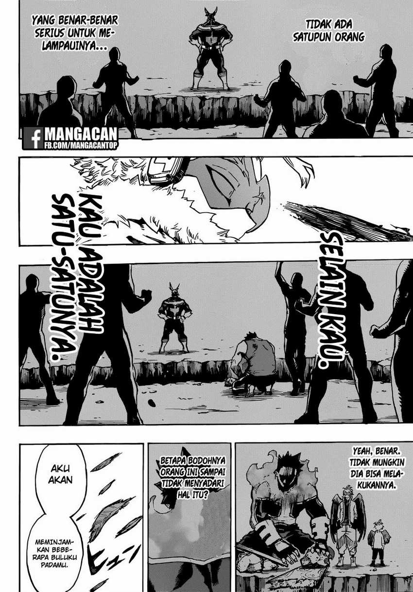 Read Boku no Hero Academia ID Manga Online
