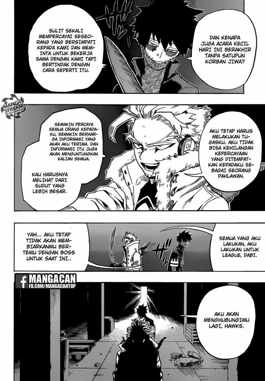 Read Boku no Hero Academia ID Manga Online