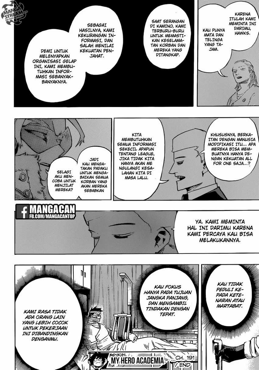Read Boku no Hero Academia ID Manga Online