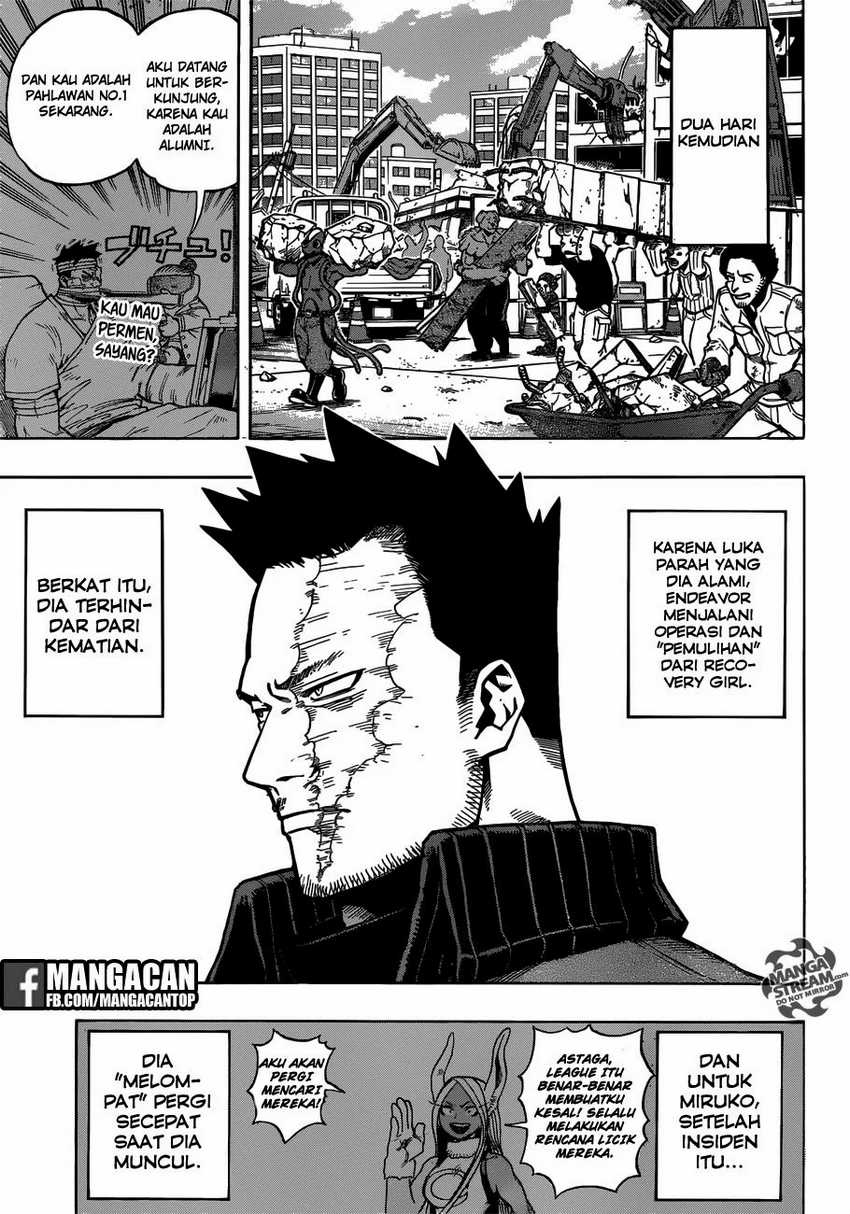 Read Boku no Hero Academia ID Manga Online