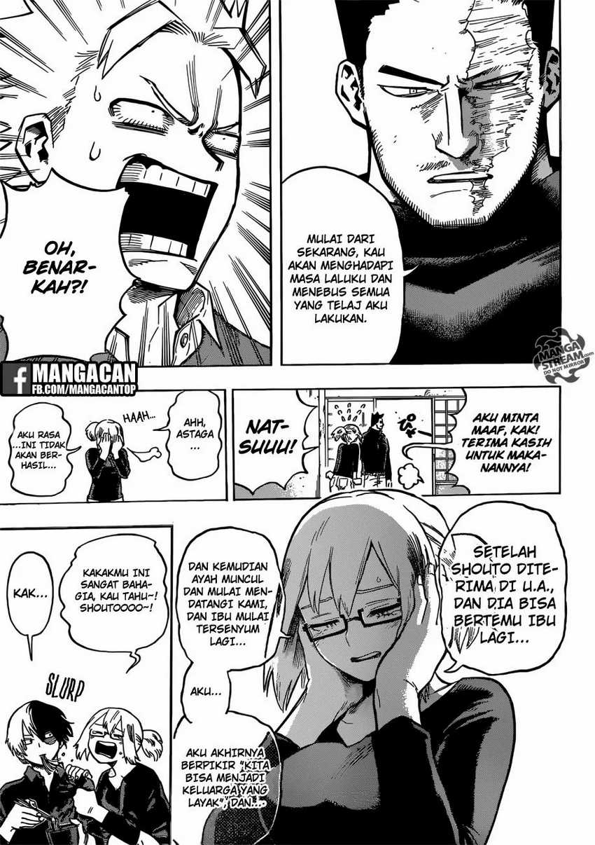 Read Boku no Hero Academia ID Manga Online