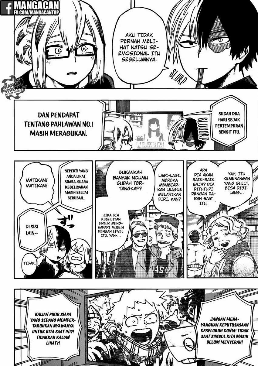 Read Boku no Hero Academia ID Manga Online