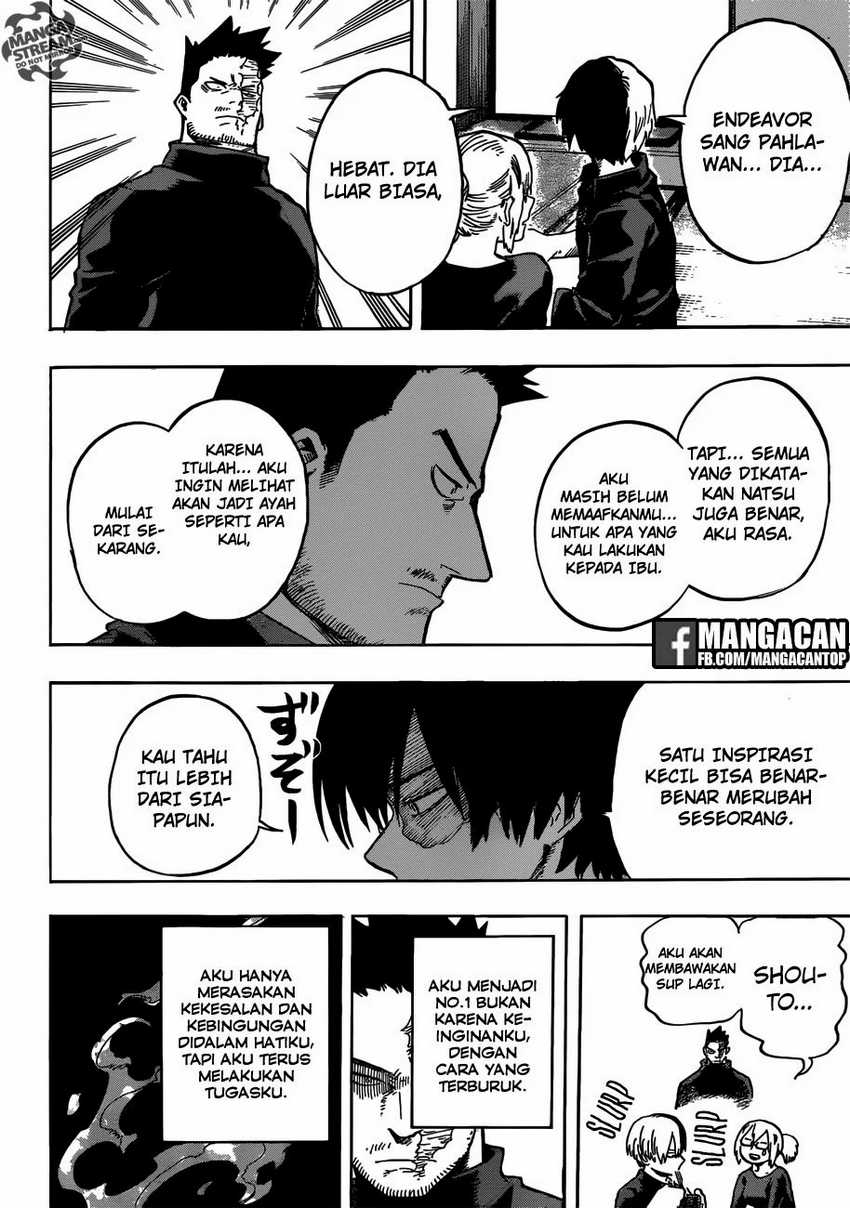 Read Boku no Hero Academia ID Manga Online