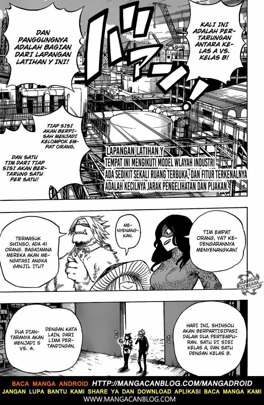 Read Boku no Hero Academia ID Manga Online