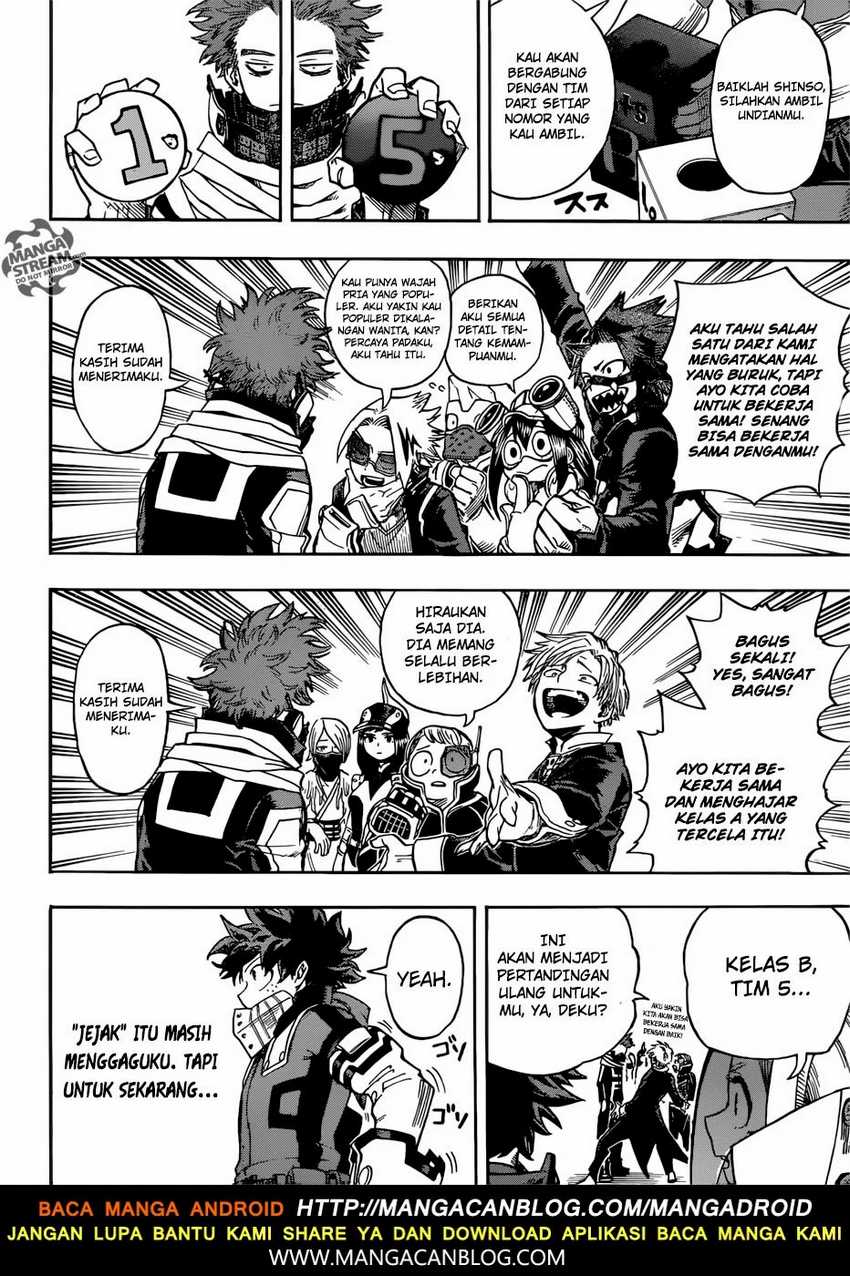 Read Boku no Hero Academia ID Manga Online
