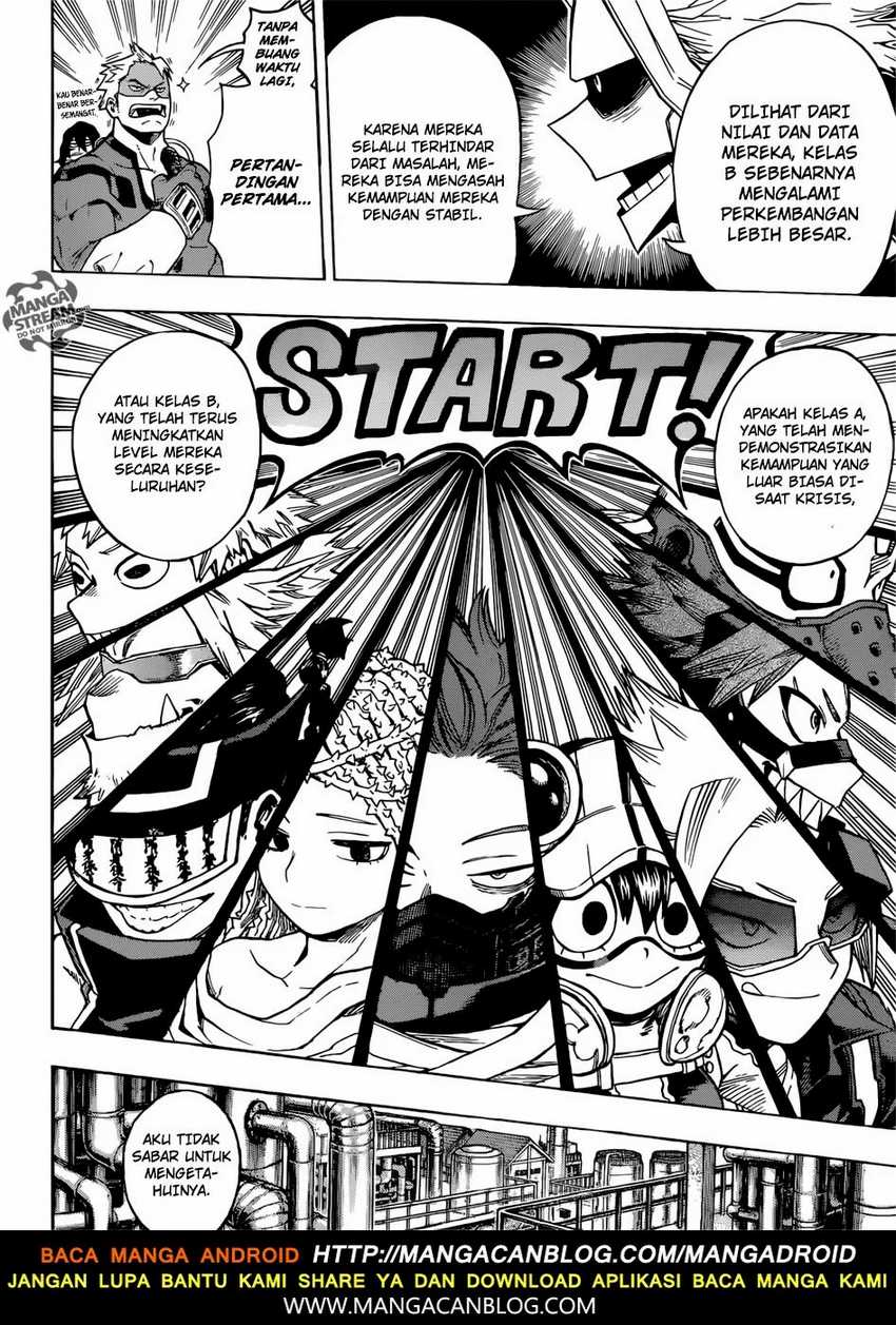 Read Boku no Hero Academia ID Manga Online