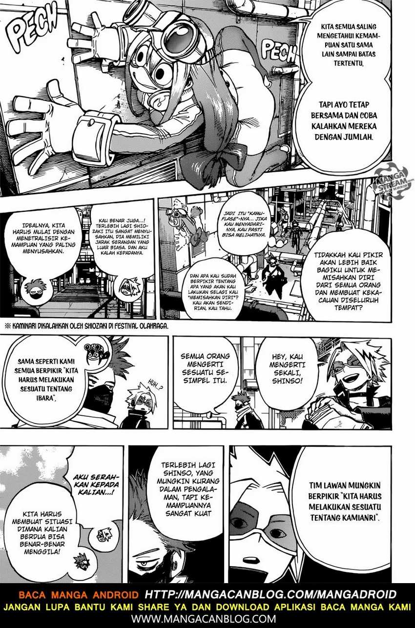 Read Boku no Hero Academia ID Manga Online