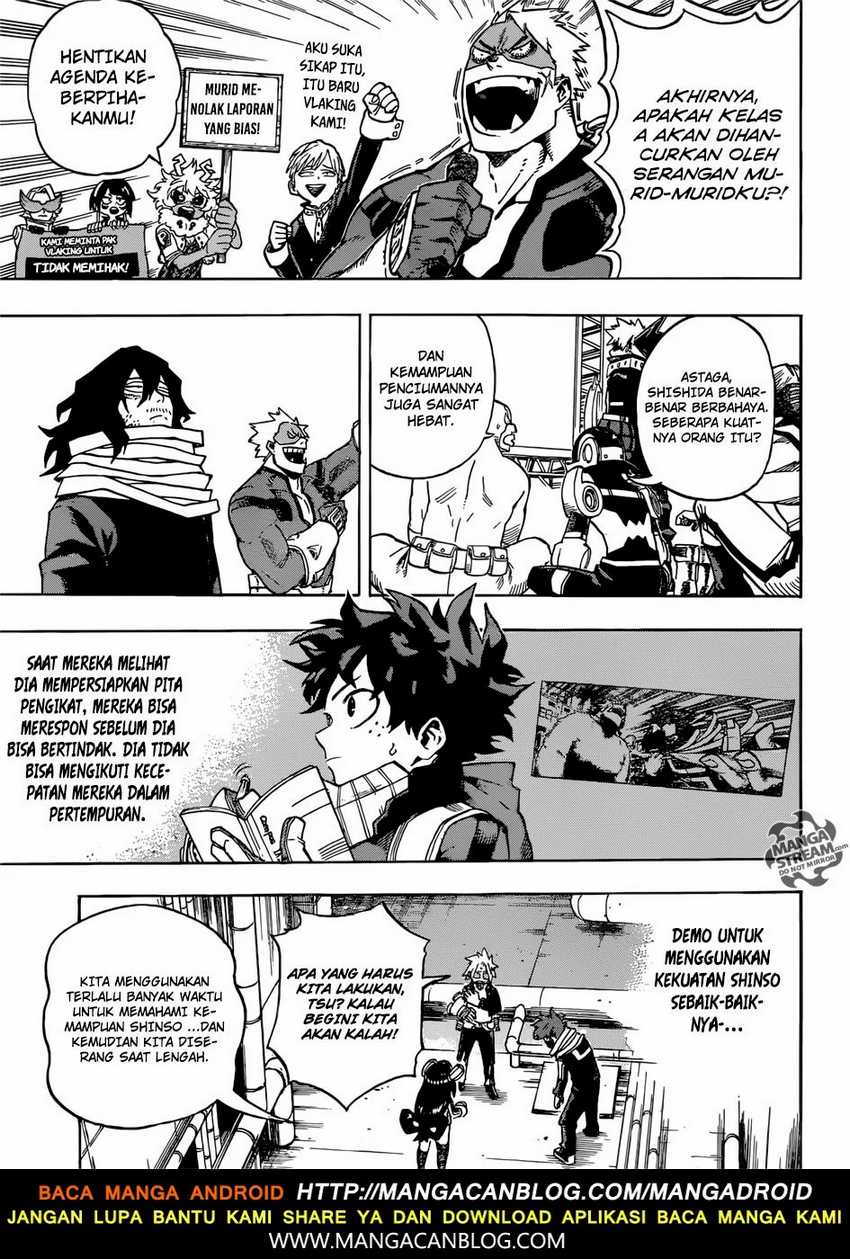 Read Boku no Hero Academia ID Manga Online