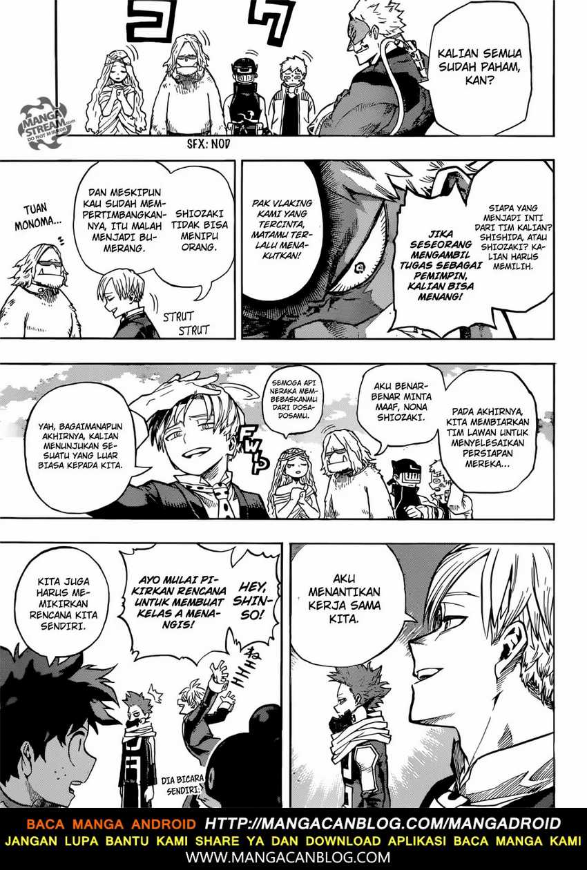 Read Boku no Hero Academia ID Manga Online