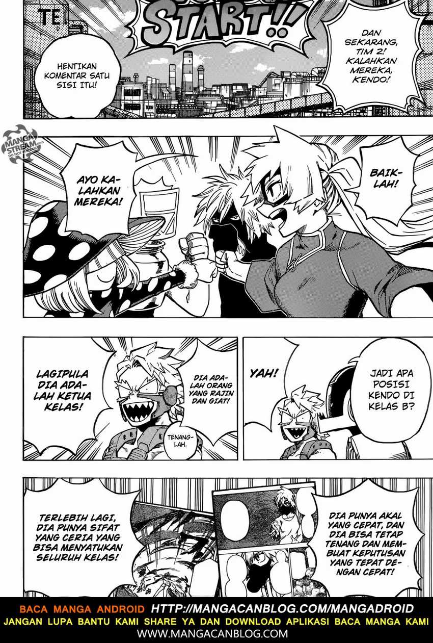 Read Boku no Hero Academia ID Manga Online