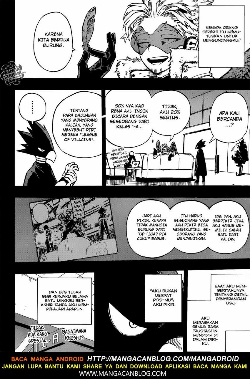 Read Boku no Hero Academia ID Manga Online