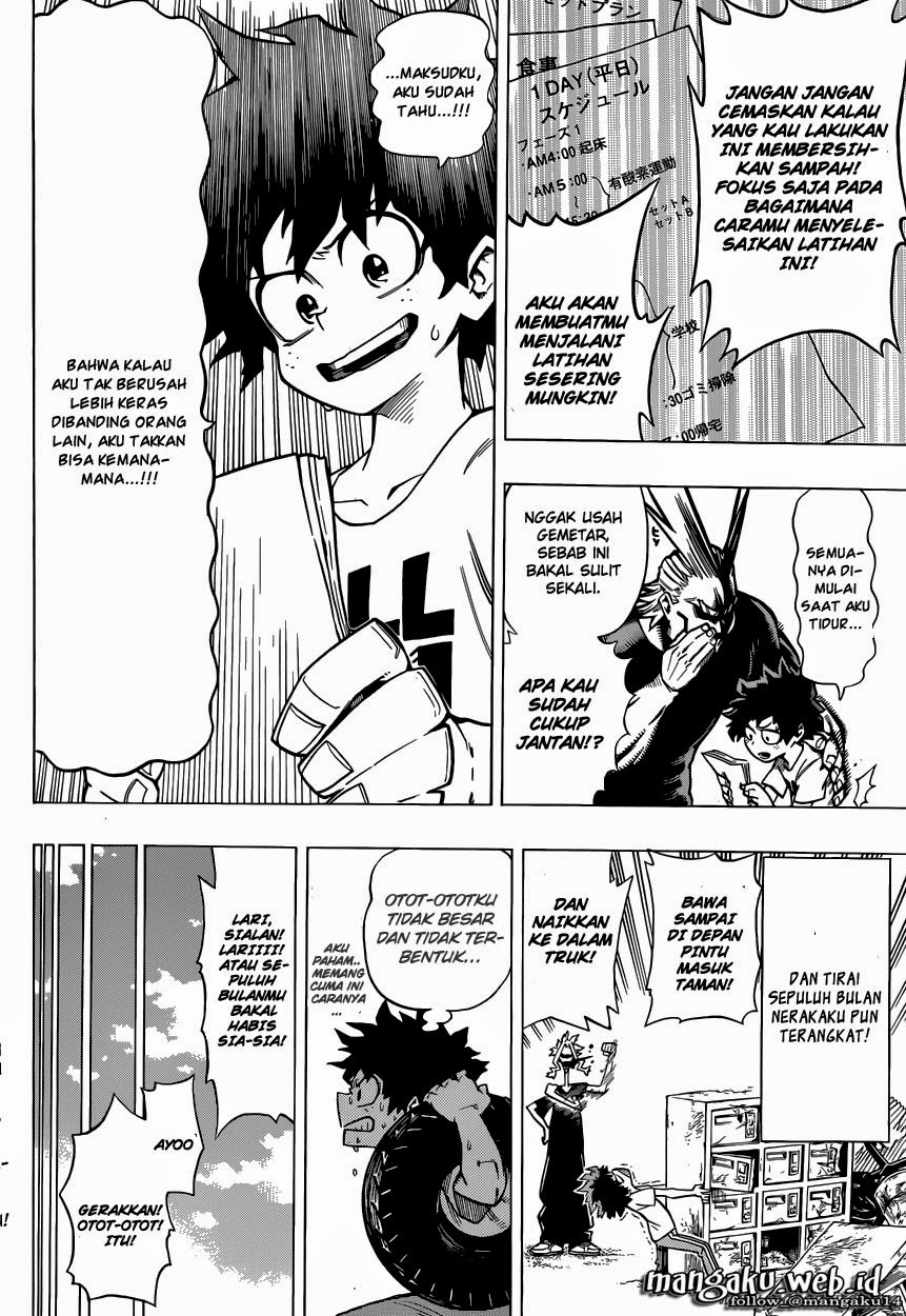 Read Boku no Hero Academia ID Manga Online