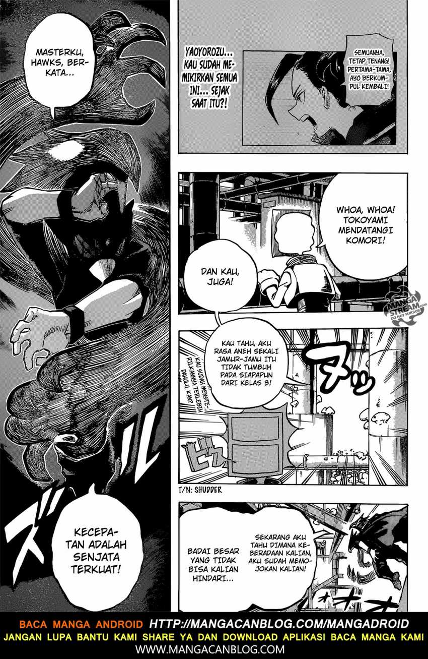 Read Boku no Hero Academia ID Manga Online