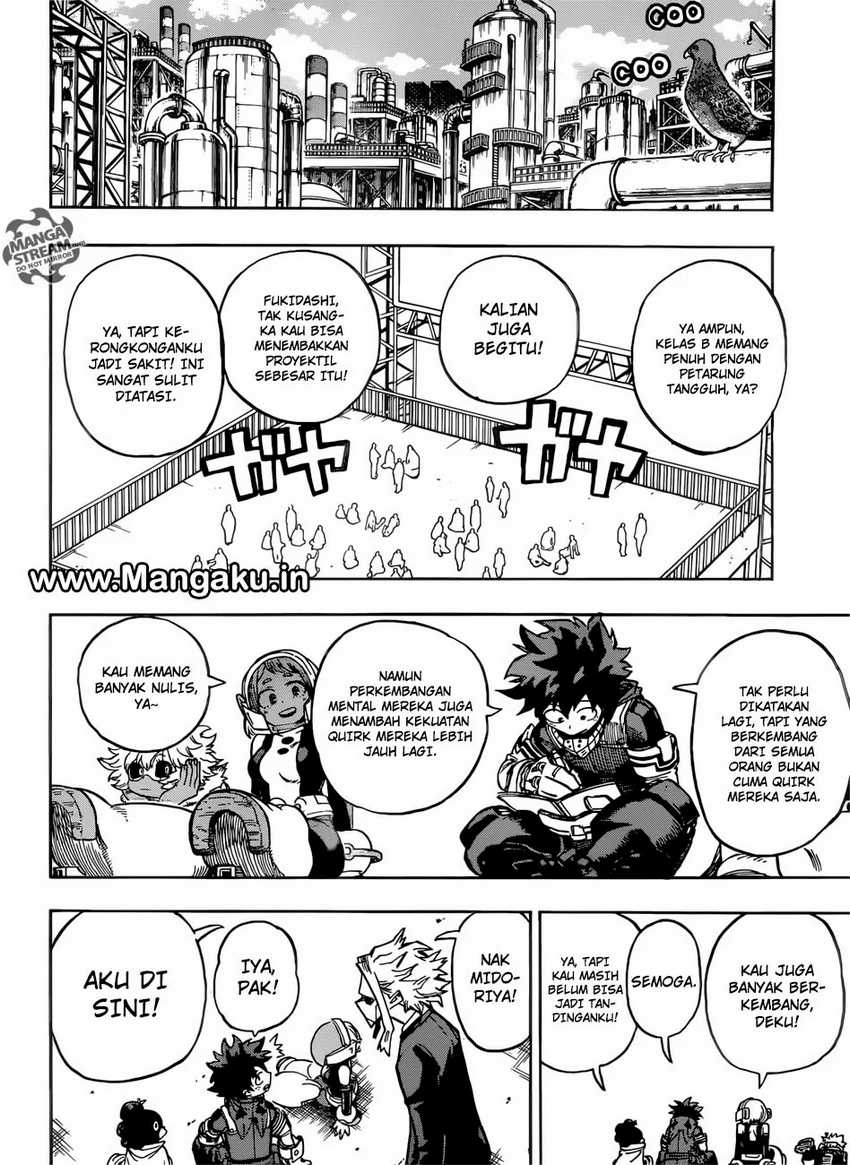 Read Boku no Hero Academia ID Manga Online