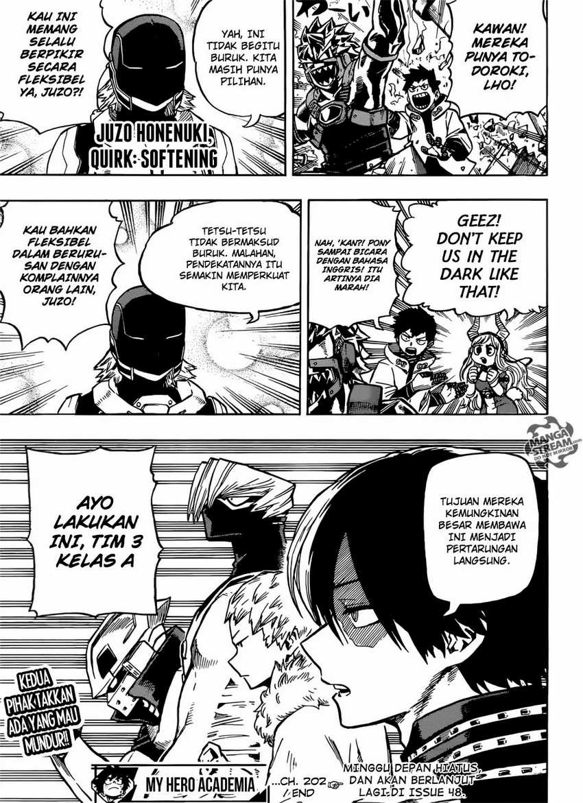 Read Boku no Hero Academia ID Manga Online