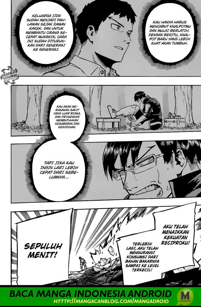 Read Boku no Hero Academia ID Manga Online