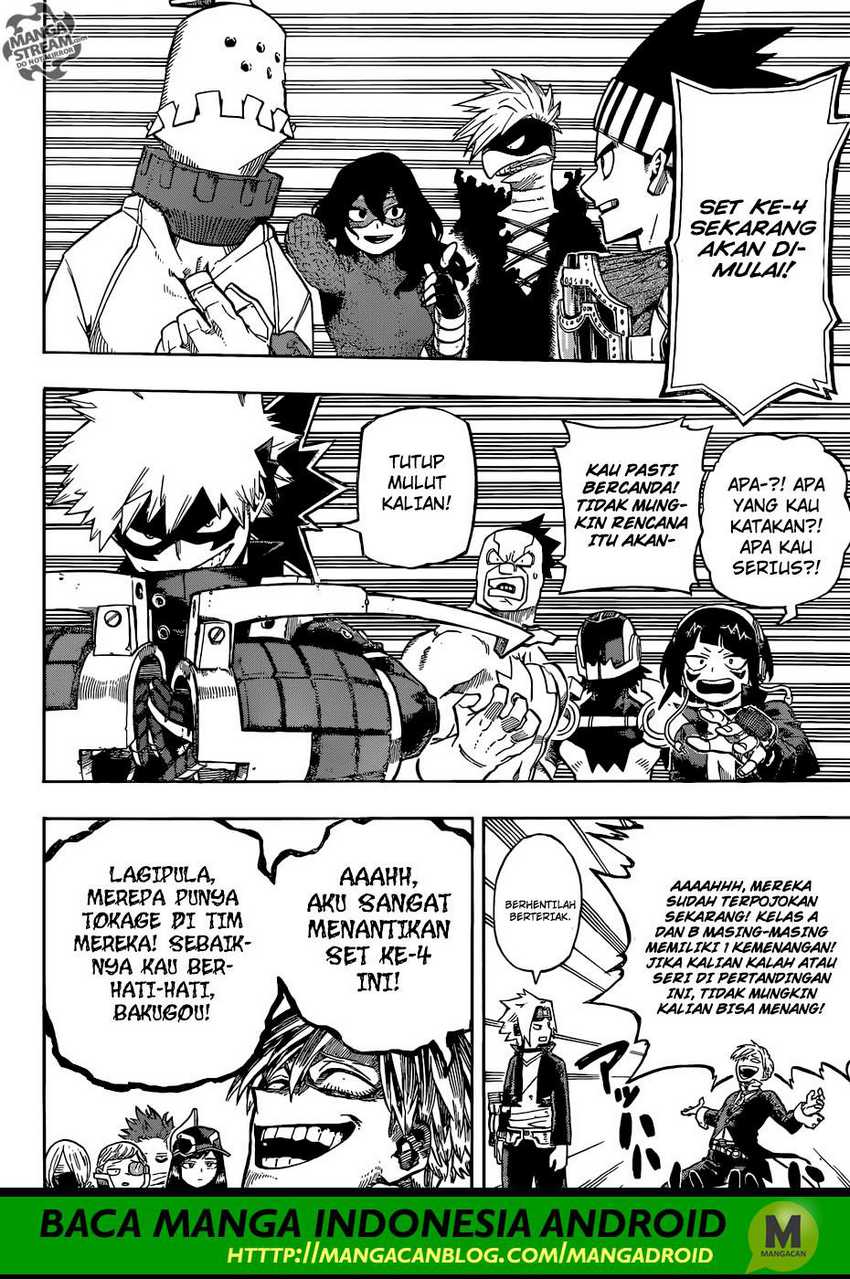 Read Boku no Hero Academia ID Manga Online