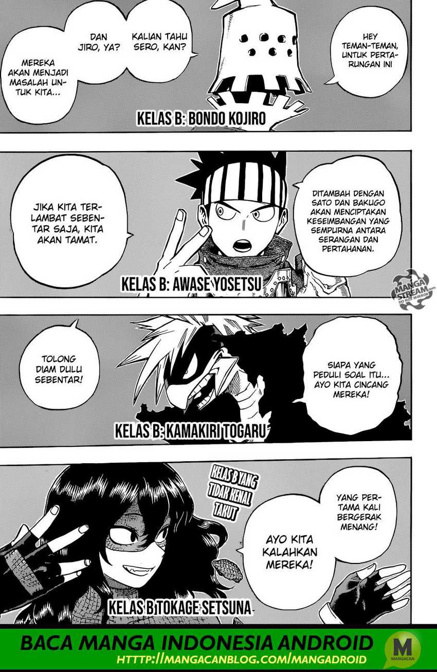 Read Boku no Hero Academia ID Manga Online