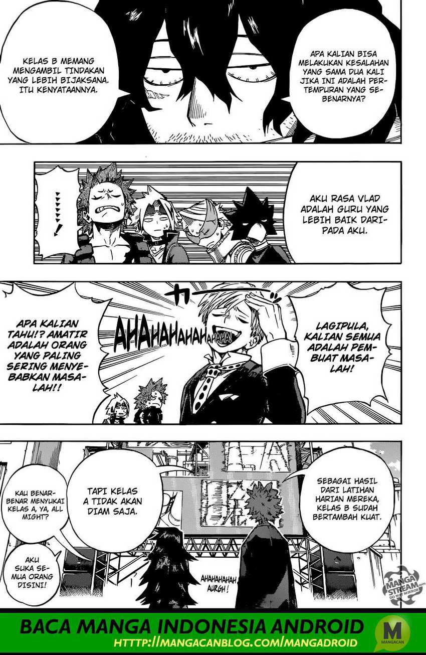 Read Boku no Hero Academia ID Manga Online