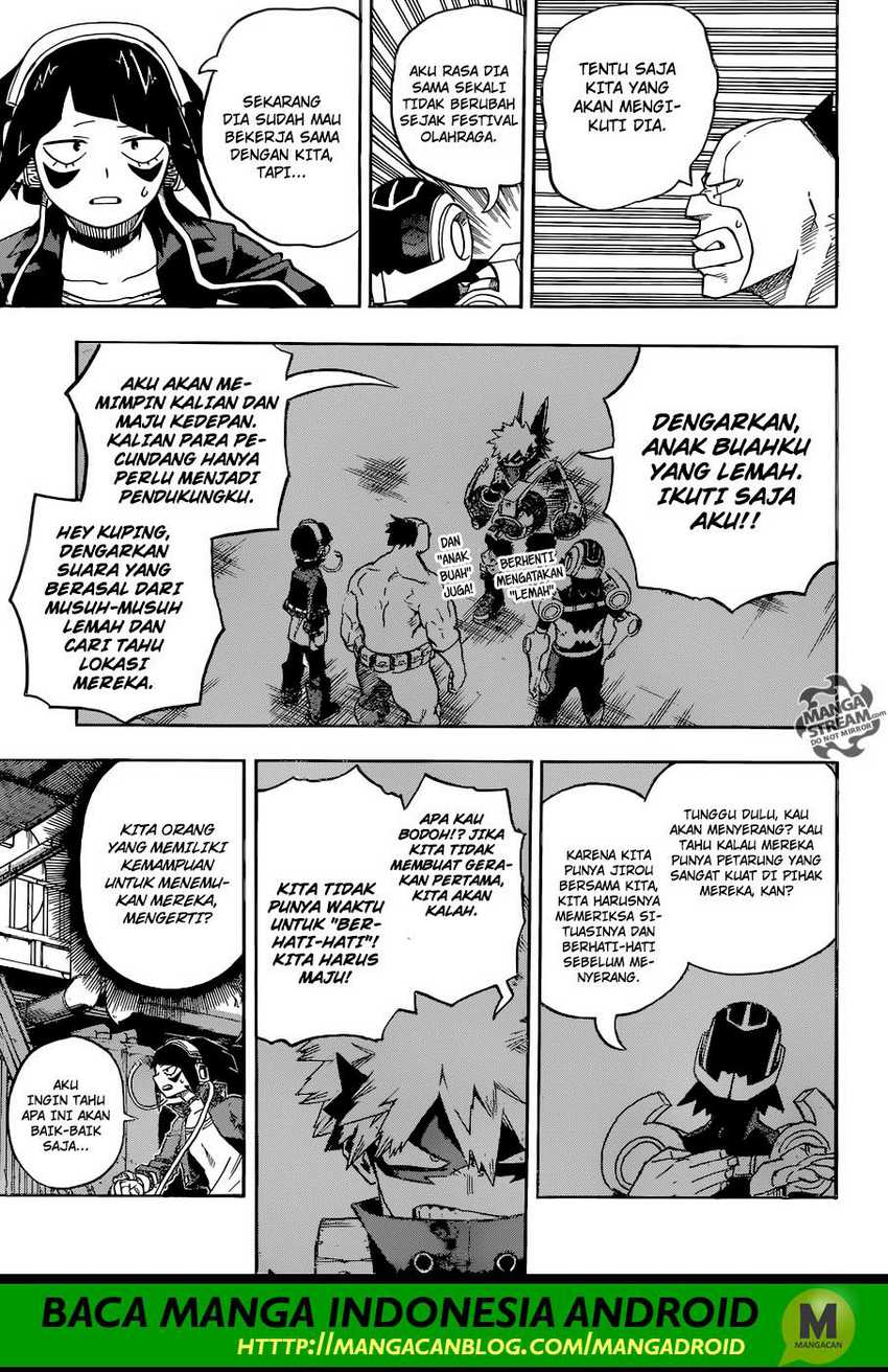 Read Boku no Hero Academia ID Manga Online