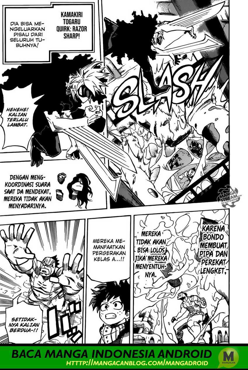 Read Boku no Hero Academia ID Manga Online