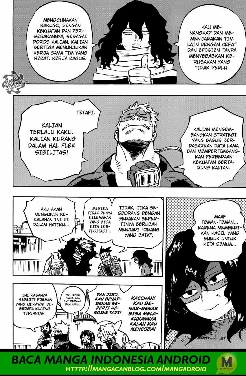 Read Boku no Hero Academia ID Manga Online