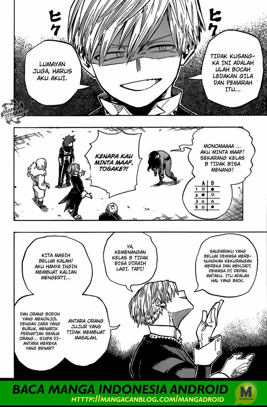 Read Boku no Hero Academia ID Manga Online