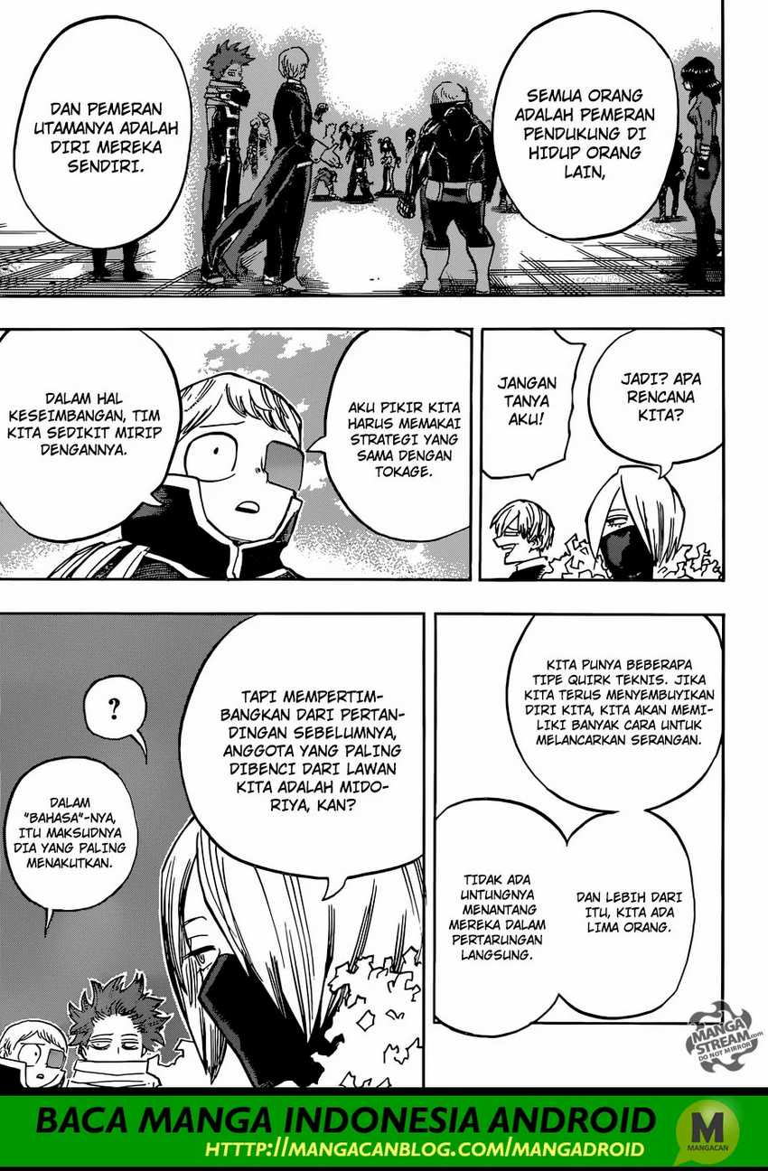Read Boku no Hero Academia ID Manga Online